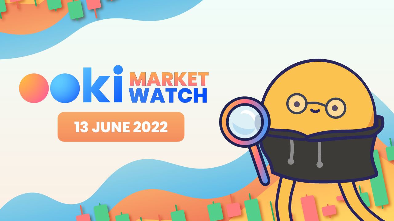 Ooki Market Watch for June 13, 2022