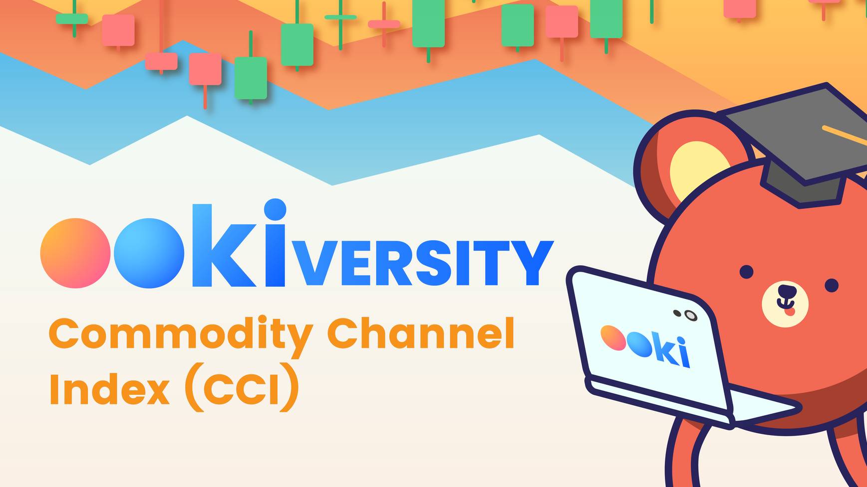 Ookiversity: Commodity Channel Index