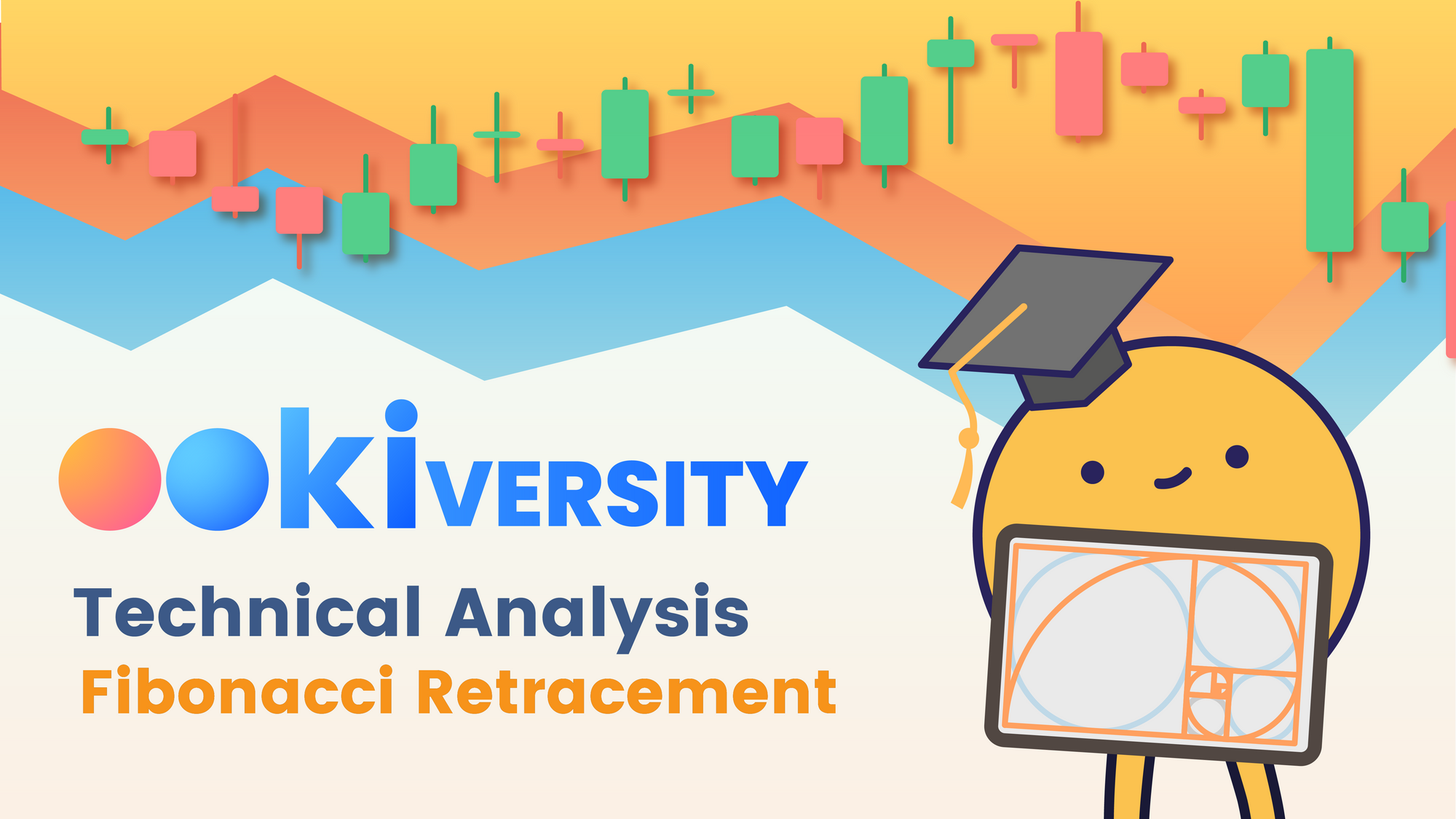 Ookiversity fibonacci retracements